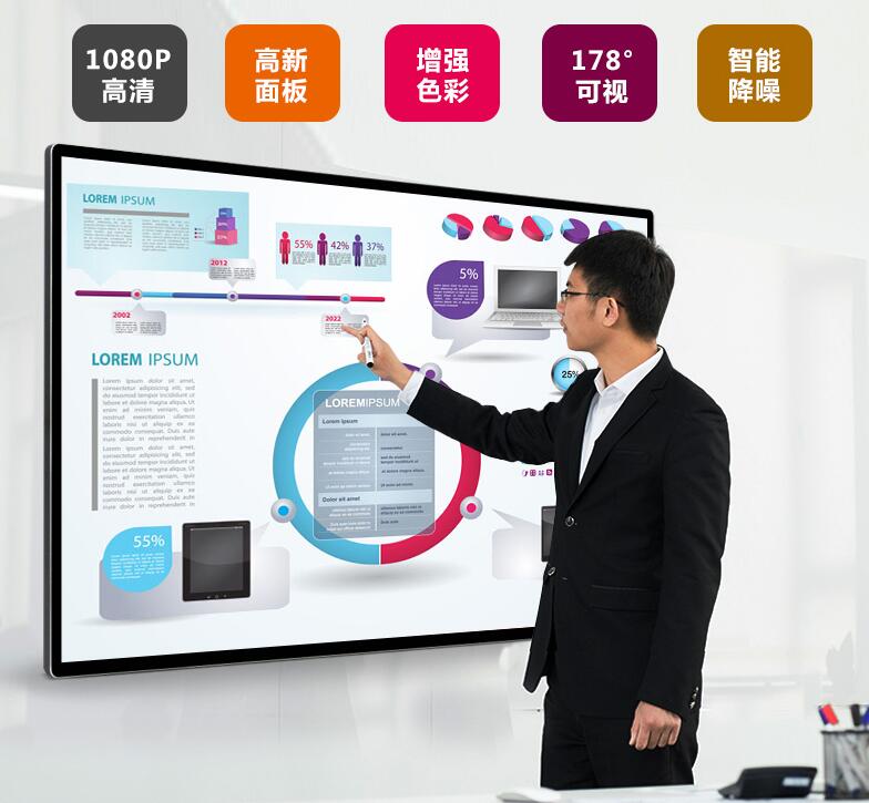 觸摸液晶廣告機產品技術創新,廠家需創造出更大價值